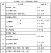 2019年执业药师考试最新时间出炉！