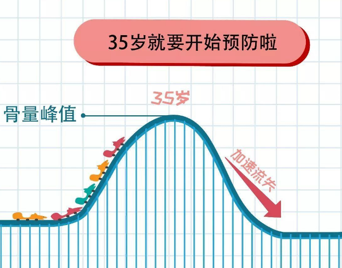 便携式骨密度仪器生产厂家国康