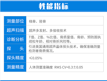 山东国康推荐国产胫骨超声骨密度仪价格及选购技巧