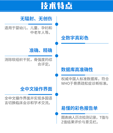 薄利时代，超声波骨密度检测仪厂家应如何“立足”